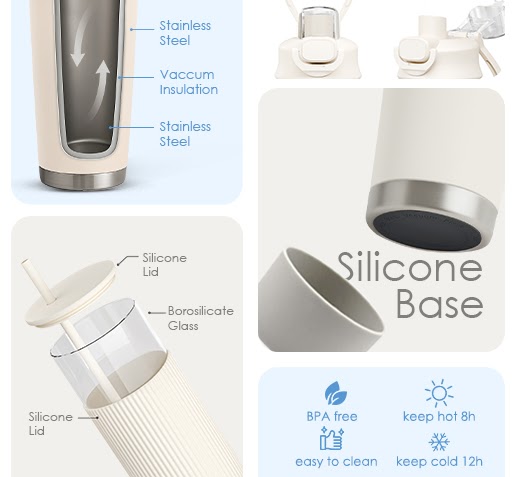 From Idea to Delivery Process